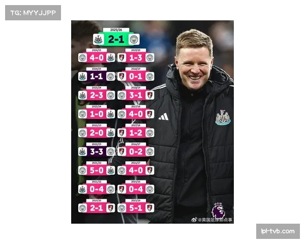 “纽卡主场气势逆转曼城，埃迪·豪首胜瓜迪奥拉战术解析”