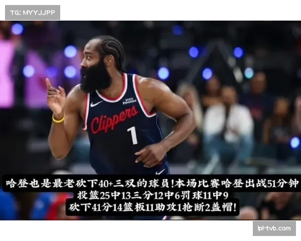 “哈登垫脚事件引安全争议，快船六连胜凸显韧性”