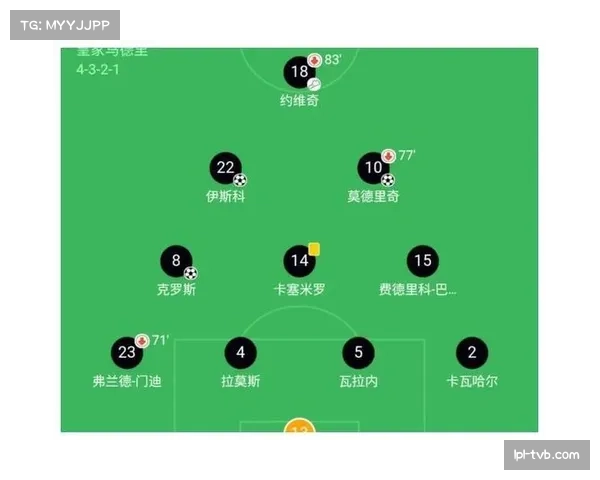 TA解析卡塞米罗节奏掌控失误案例